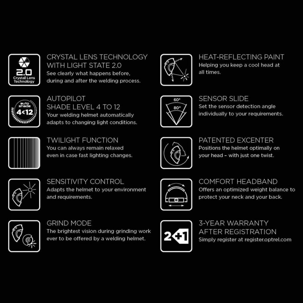 Optrel Crystal 2.0 Auto-Darkening Welding Helmet 1006.901