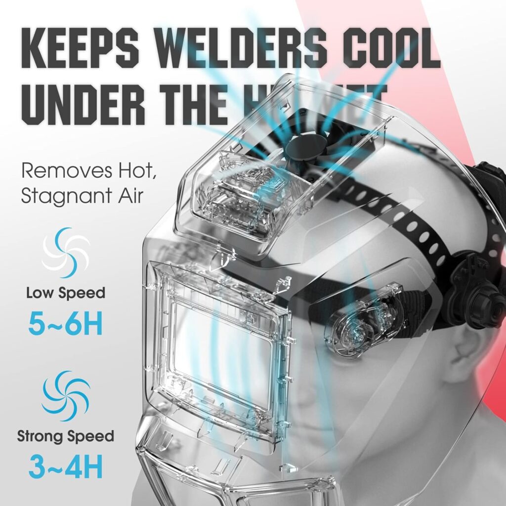 YESWELDER Auto Darkening Welding Helmet with Fan and Light, True Color 4 Arc Sensor for TIG MIG ARC Weld Hood Helmet Welding Caps